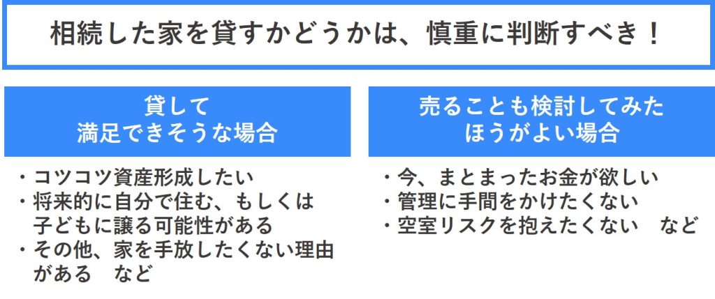 相続した家を貸すこと身長に判断すべき