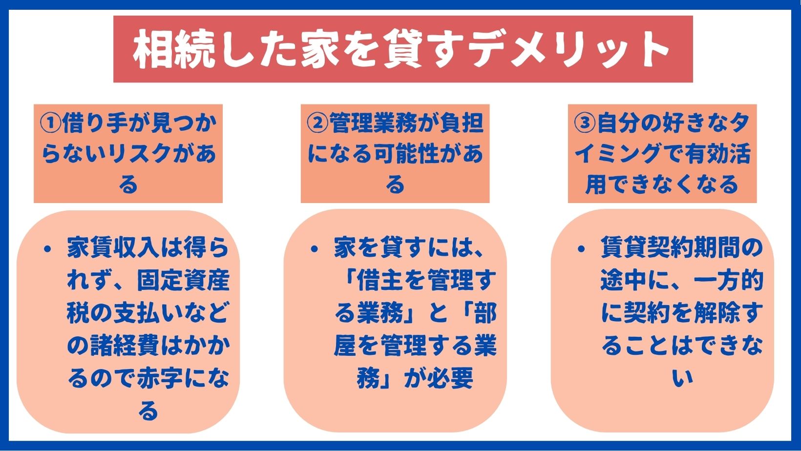 相続した家を貸すデメリット