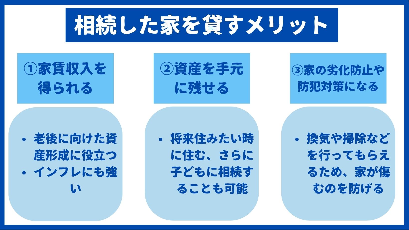 相続した家を貸すメリット