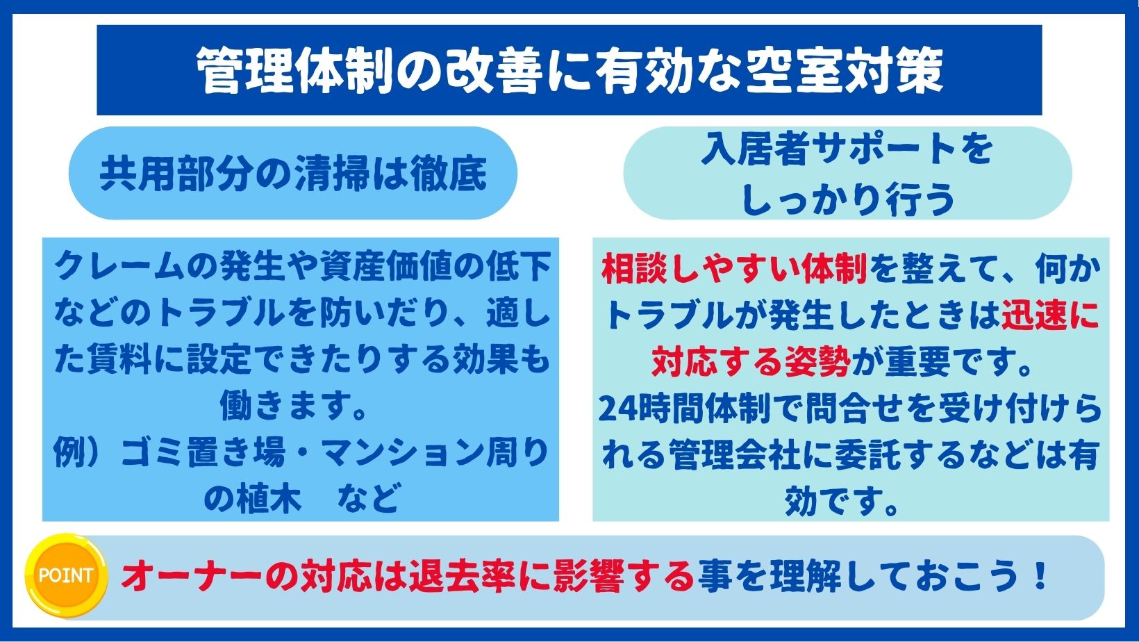 管理体制の改善
