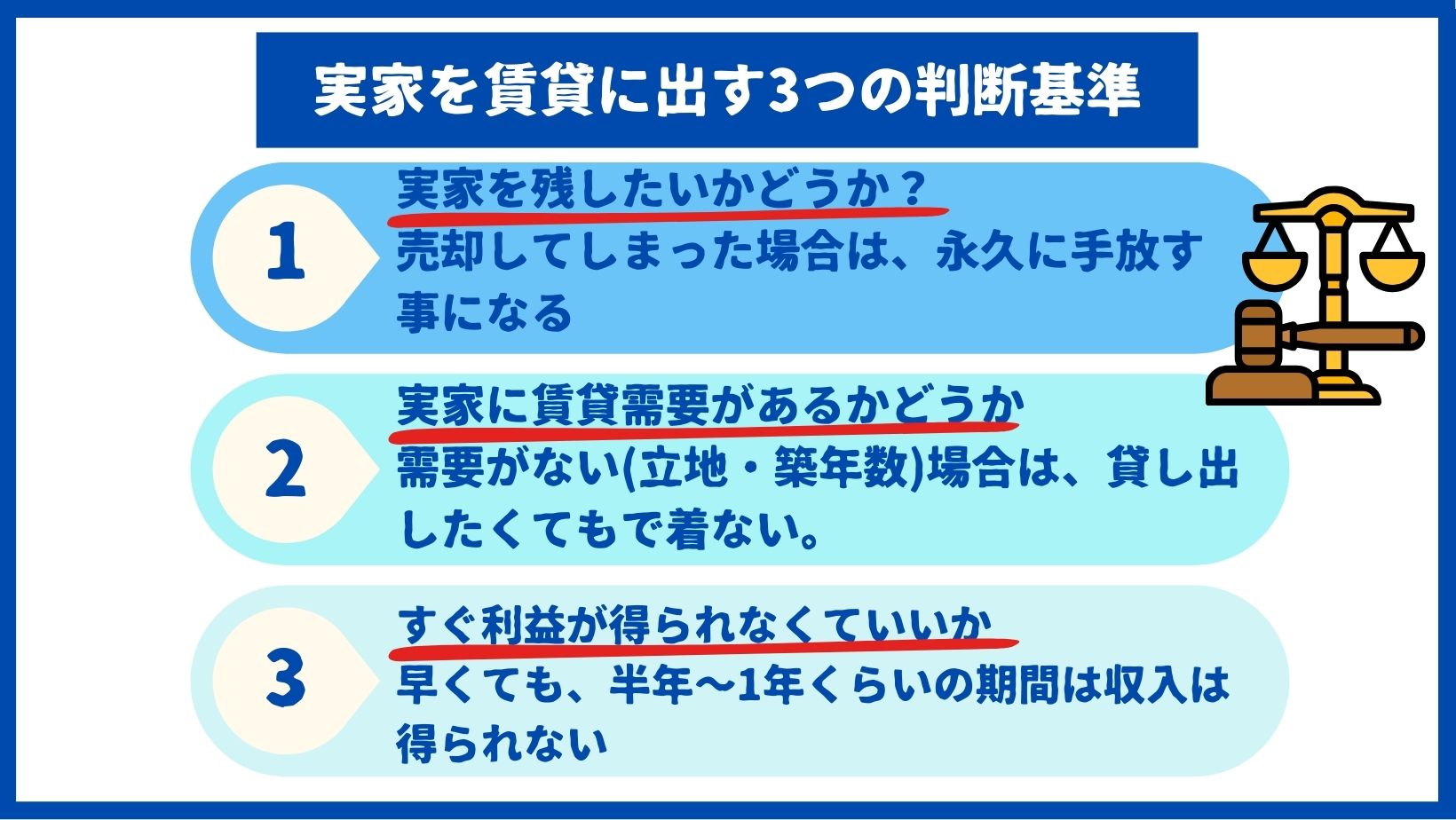 賃貸に出す3つの判断基準