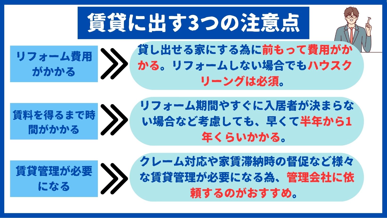 賃貸に出す3つの注意点