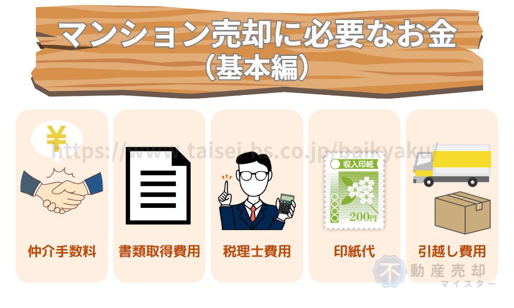 マンション売却 お金