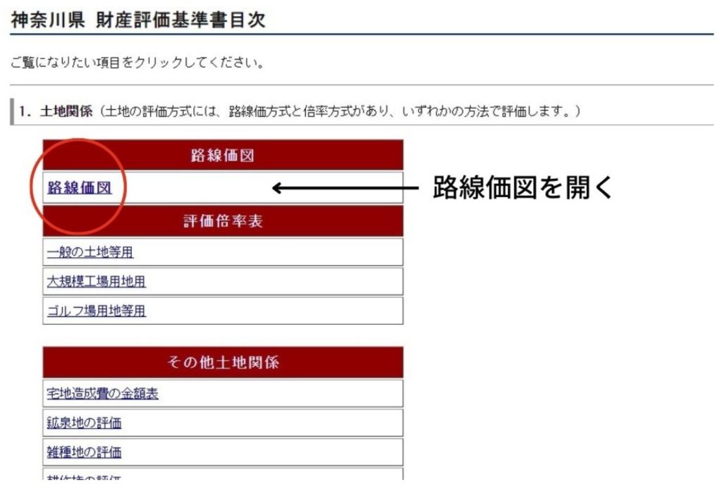 路線価図・評価倍率表