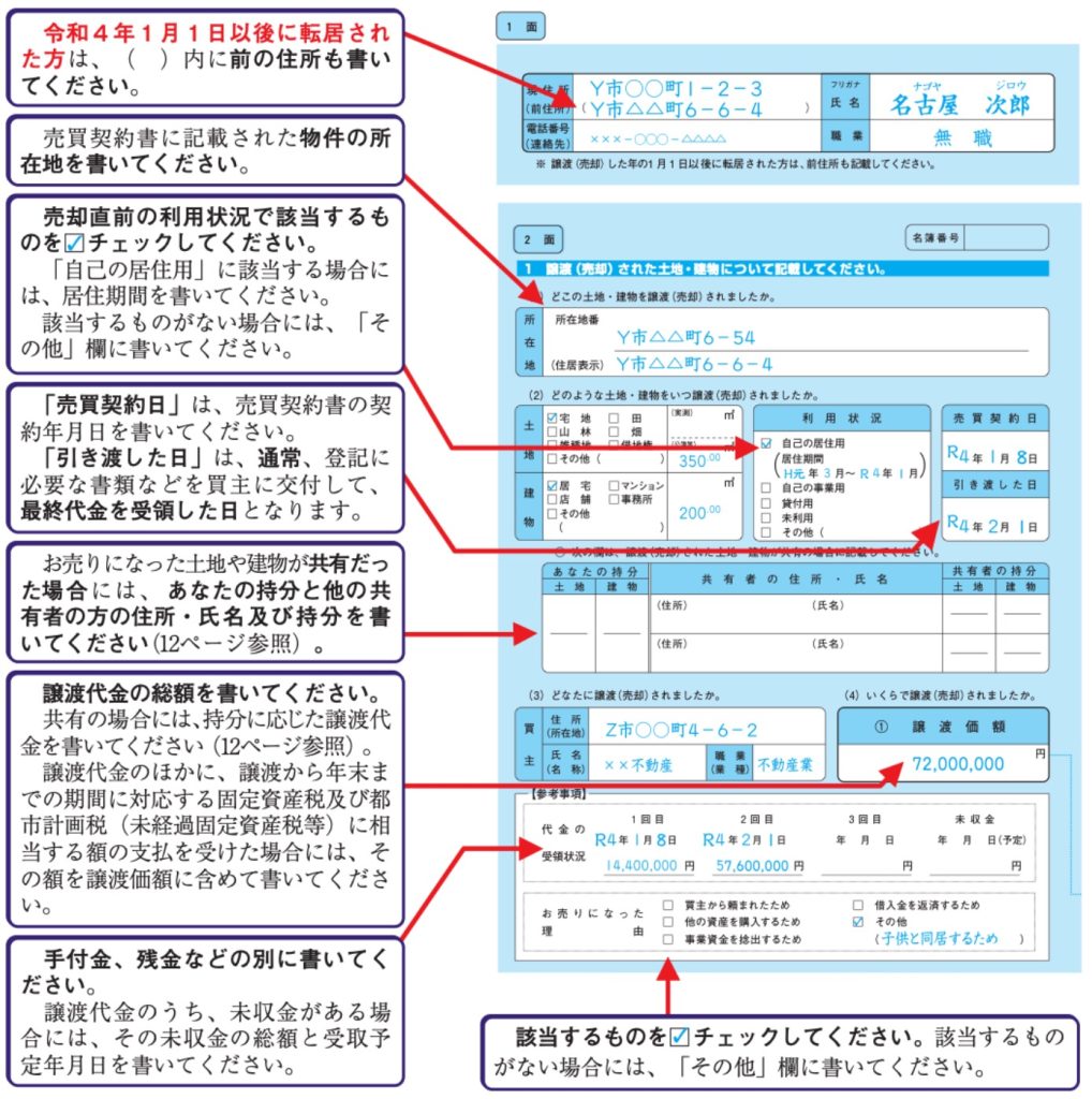 譲渡所得　申告書