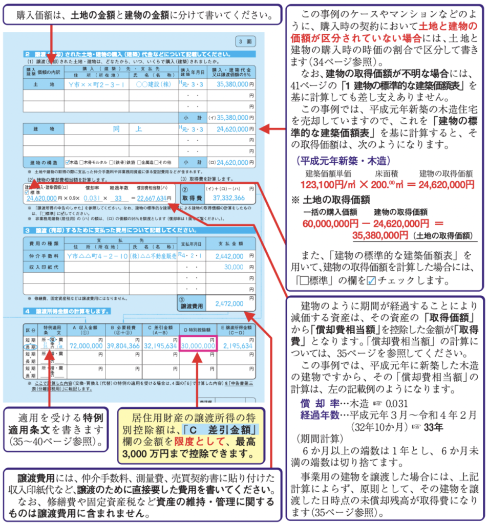 確定申告　譲渡所得　内訳署