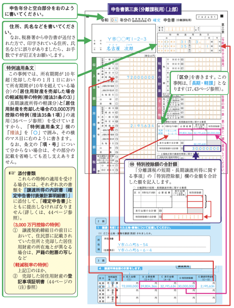 不動産 売却 確定申告