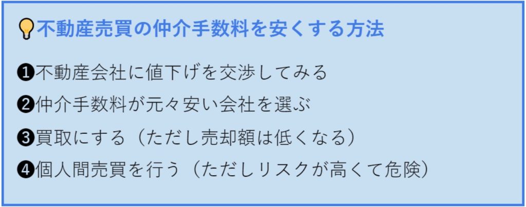 仲介手数料を安くする方法