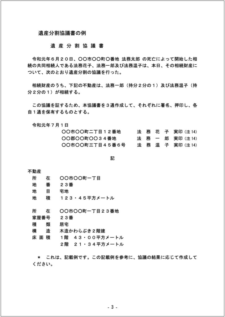 遺産分割協議書