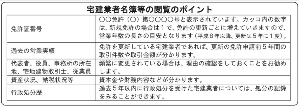 宅建業者名簿　閲覧ポイント