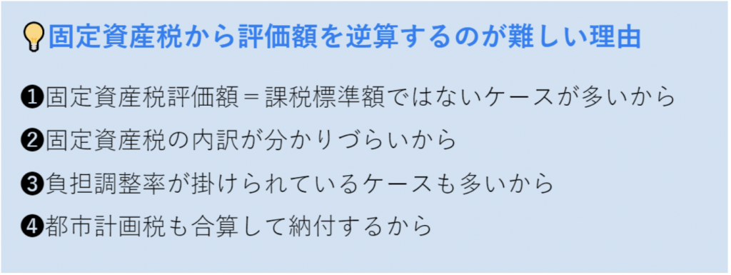 固定資産税評価額　逆算