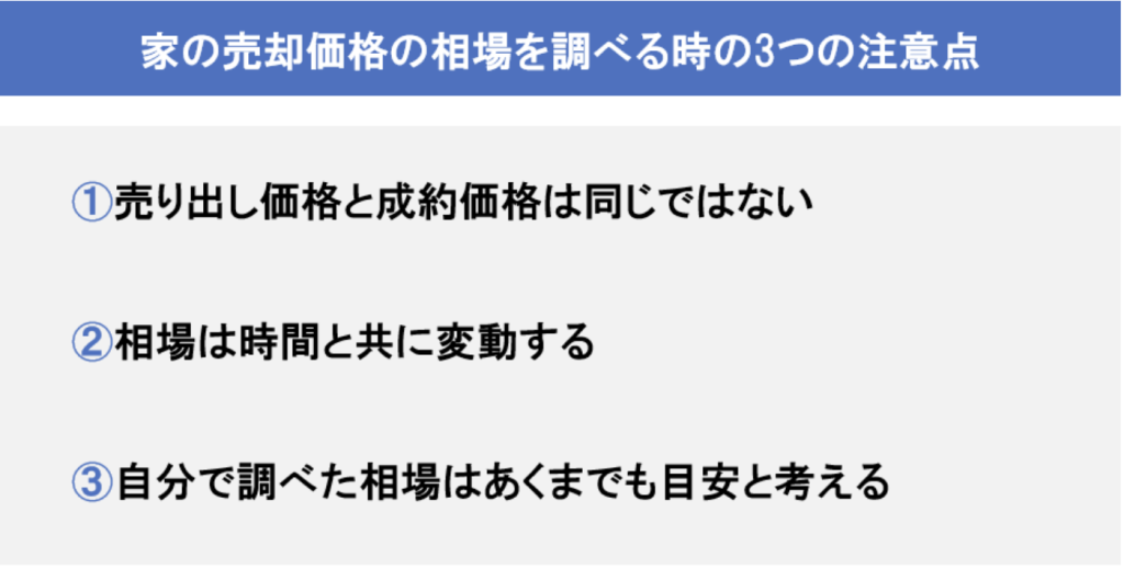 家の売却相場を調べる注意点