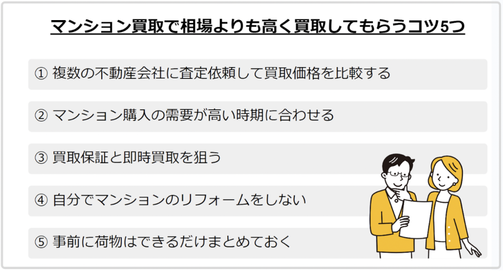 マンションを相場より高く買取してもらうコツ