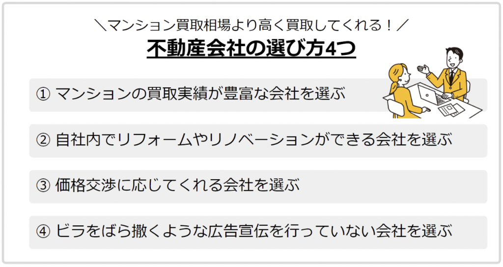 不動産会社の選び方