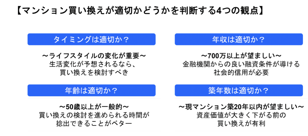 マンション買い替えの判断基準