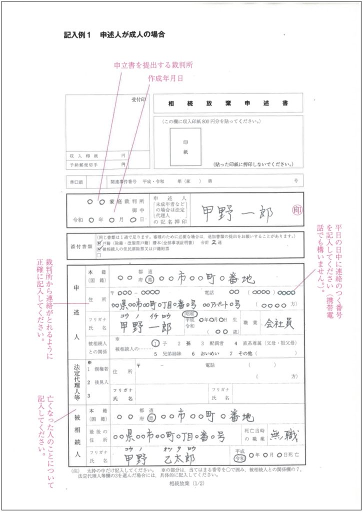 相続放棄の申述書