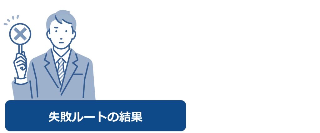 不動産屋を選ぶ失敗ルートの結果