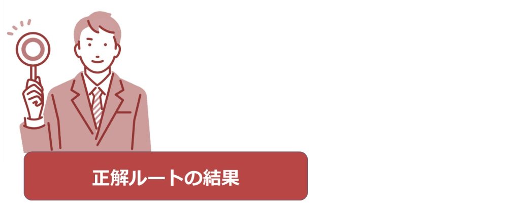 不動産屋を選ぶ正解ルートの結果