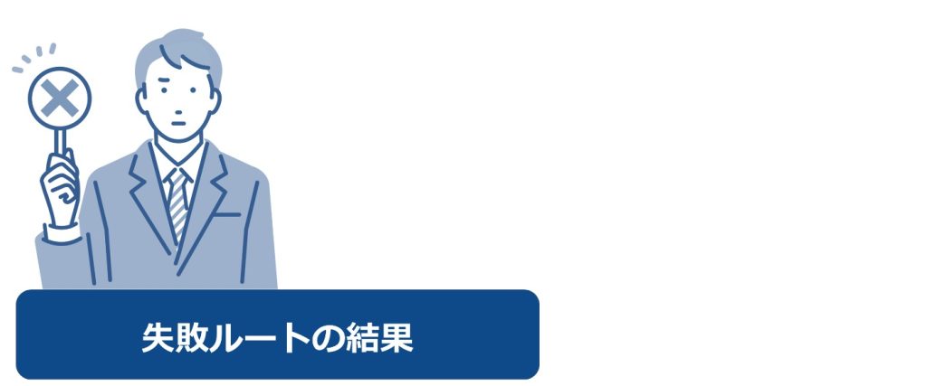 不動産屋を選ぶ失敗ルートの結果