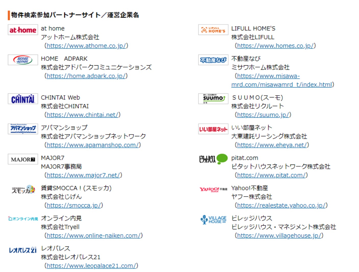 ニフティ不動産物件検索参加パートナーサイト