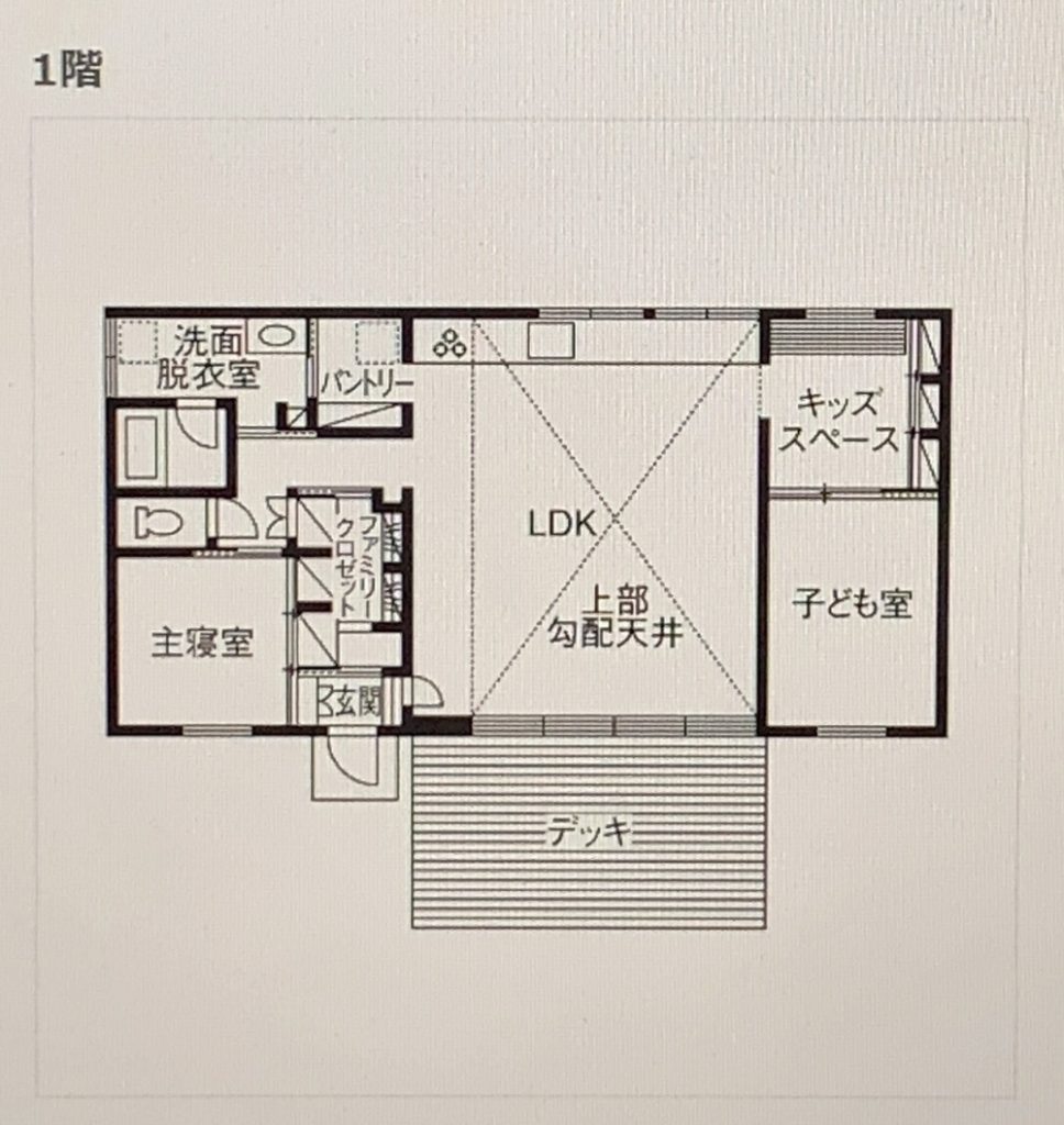 積水ハウス 間取り
