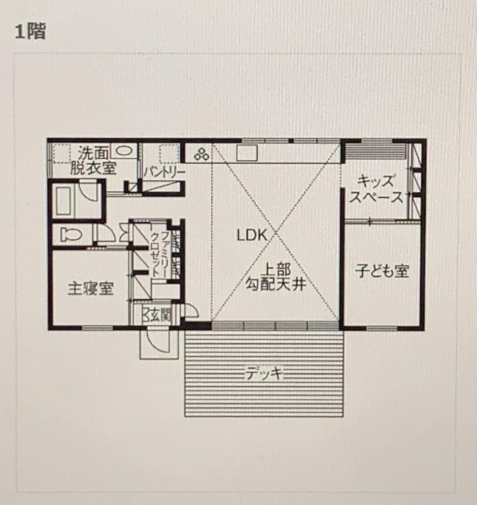 積水ハウス　間取り