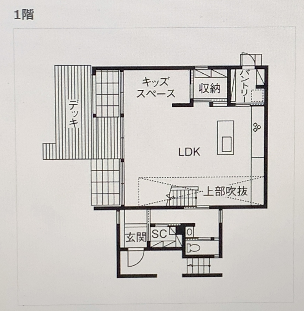 積水ハウス 間取り