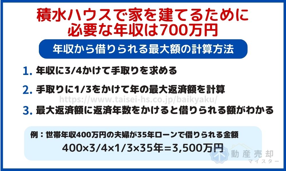 積水ハウス 年収