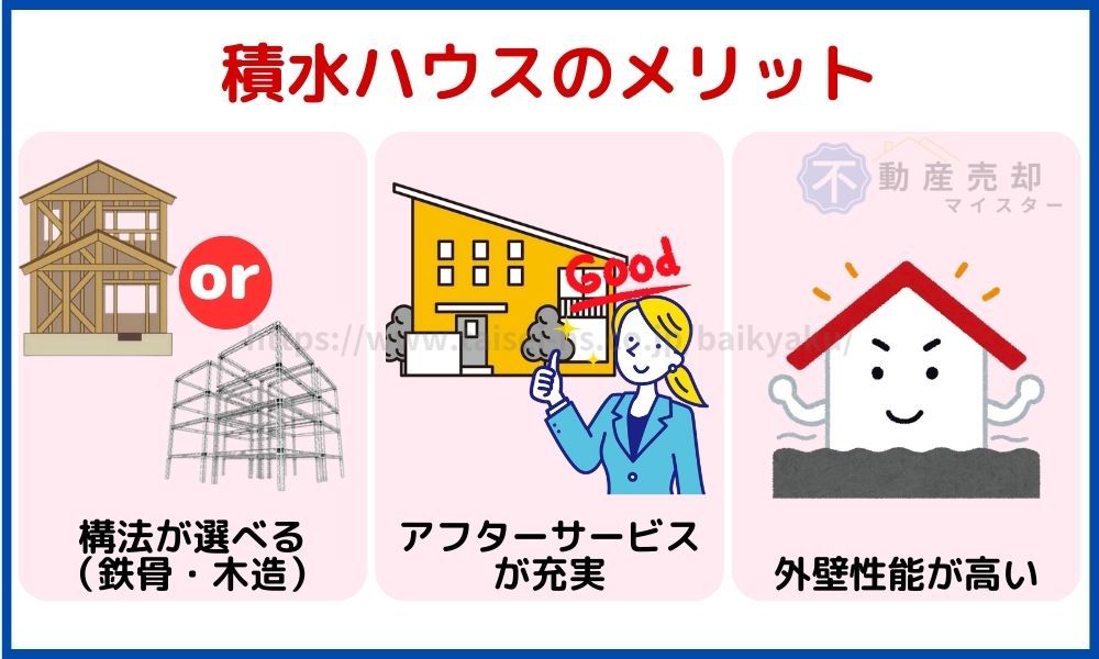 積水ハウス メリット
