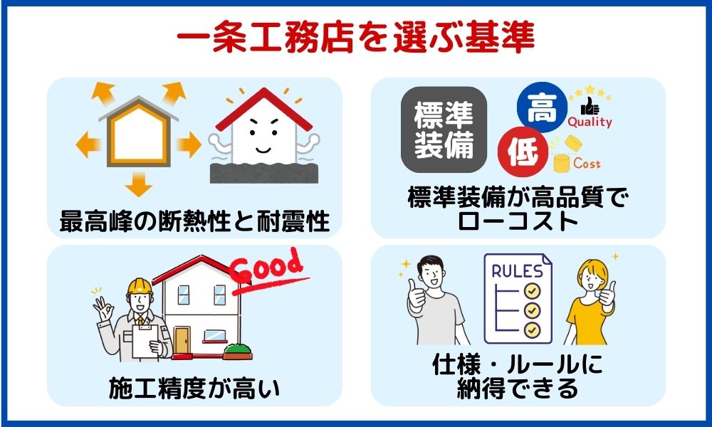 一条工務店 選ぶ基準