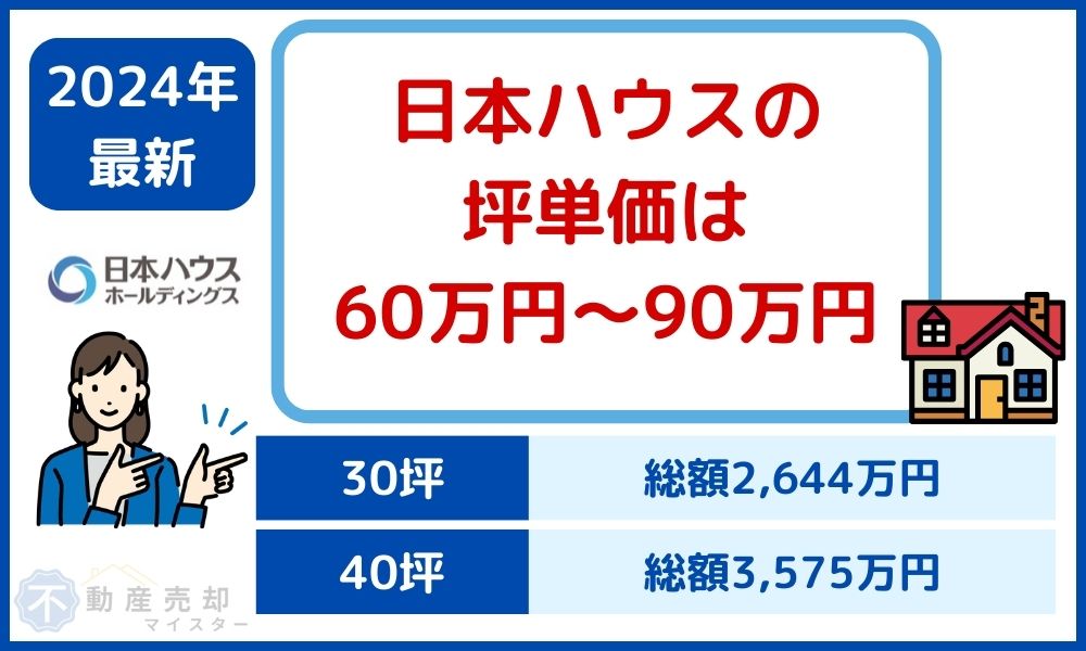 日本ハウス　坪単価