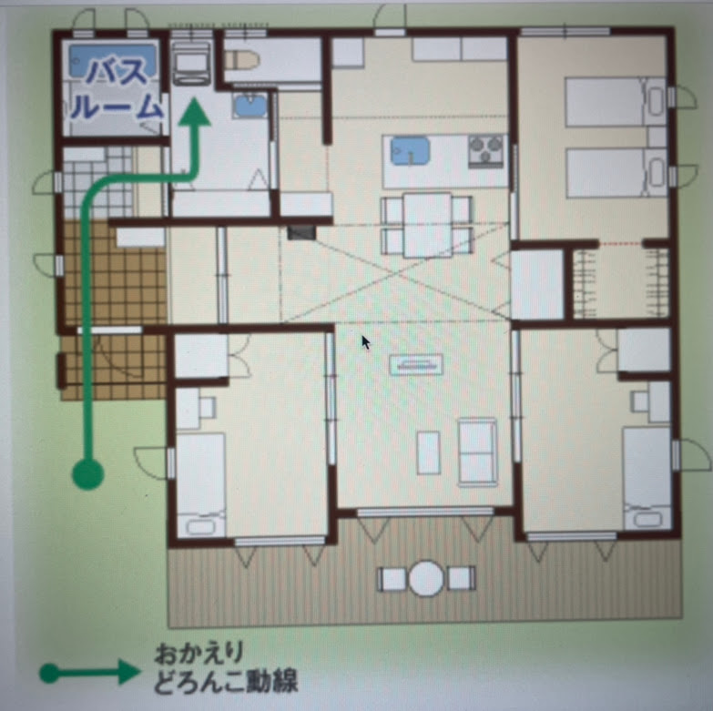 平屋の住まい「AYA」間取りイメージ