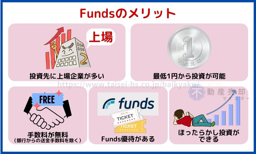 ファンズ メリット