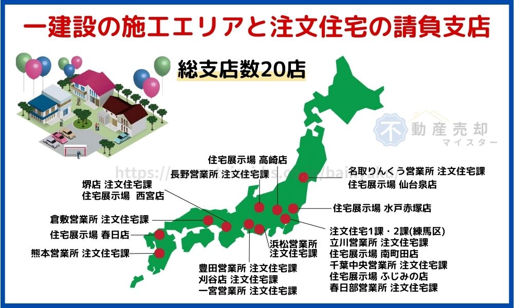 一建設 モデルハウス