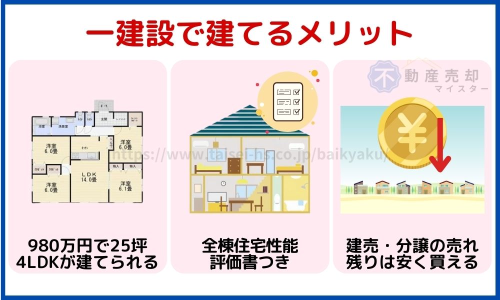 一建設 メリット