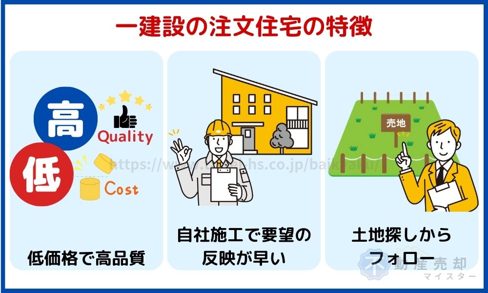一建設 特徴
