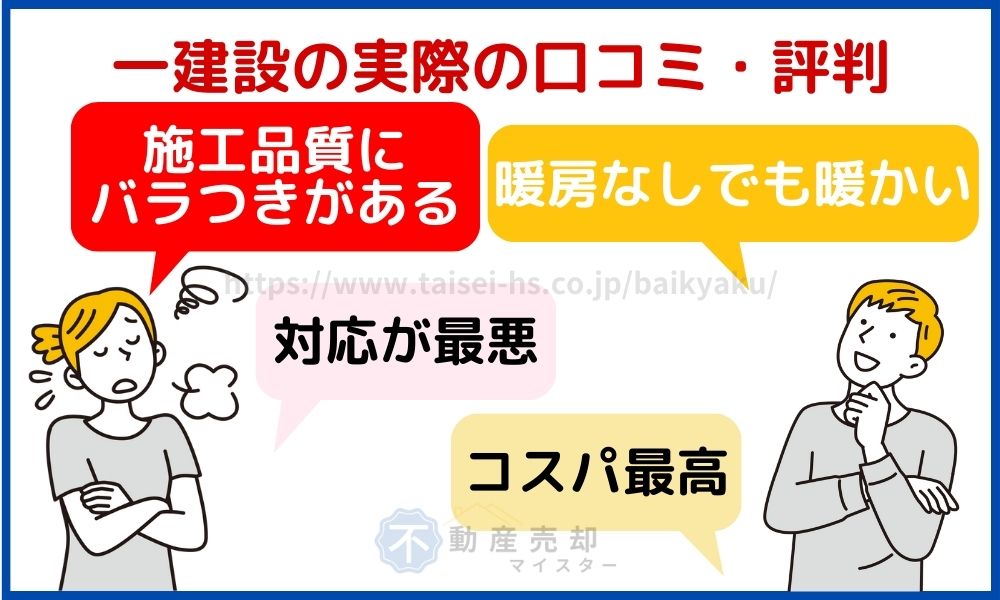 一建設 評判