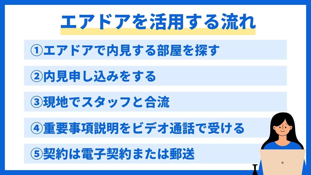 エアドア 活用する流れ