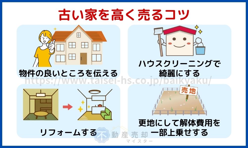 古い家　高く売る方法