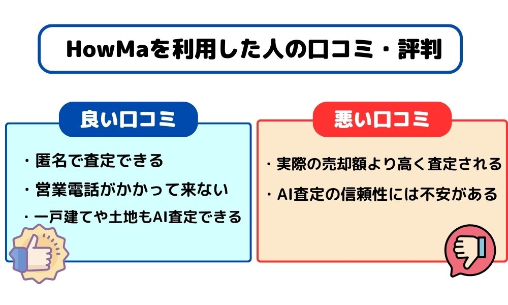 ハウマ　口コミ 評判