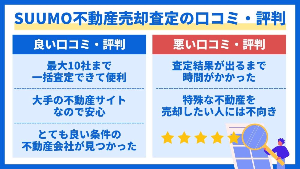 SUUMO不動産売却査定の口コミ評判