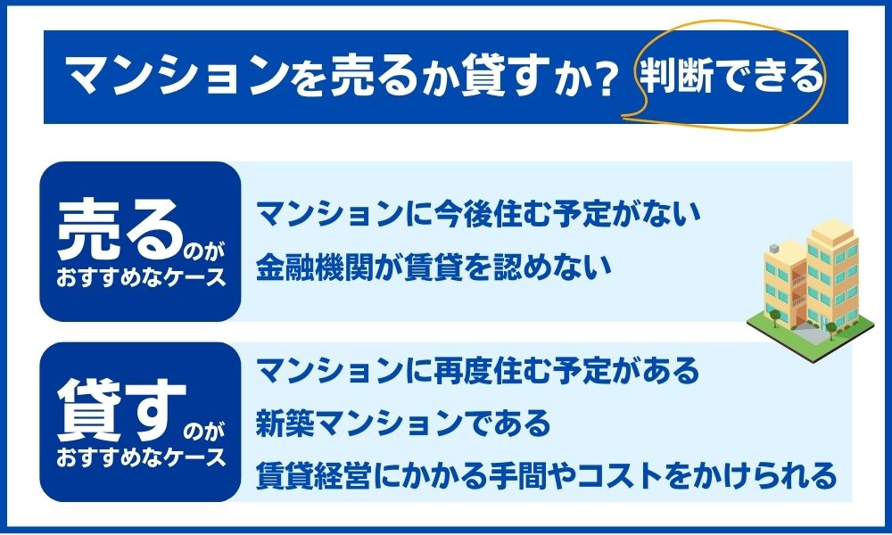マンション売るか貸すか？収支シミュレーションで収益性を確認しよう