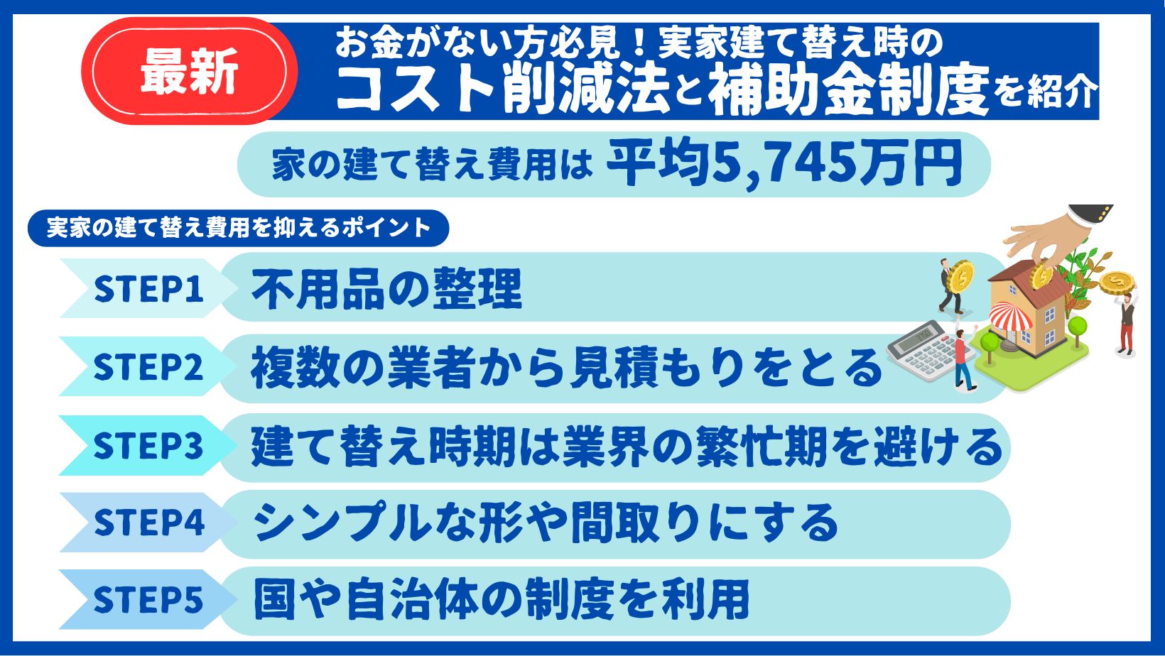 コスト削減法 補助金制度