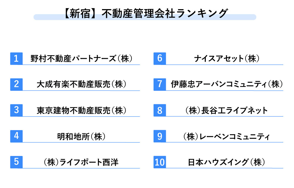 新宿 不動産 管理 会社