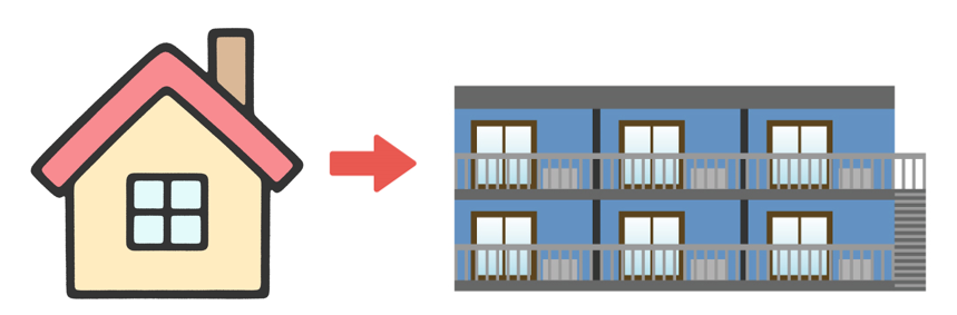 賃貸用に建て替えて貸し出す