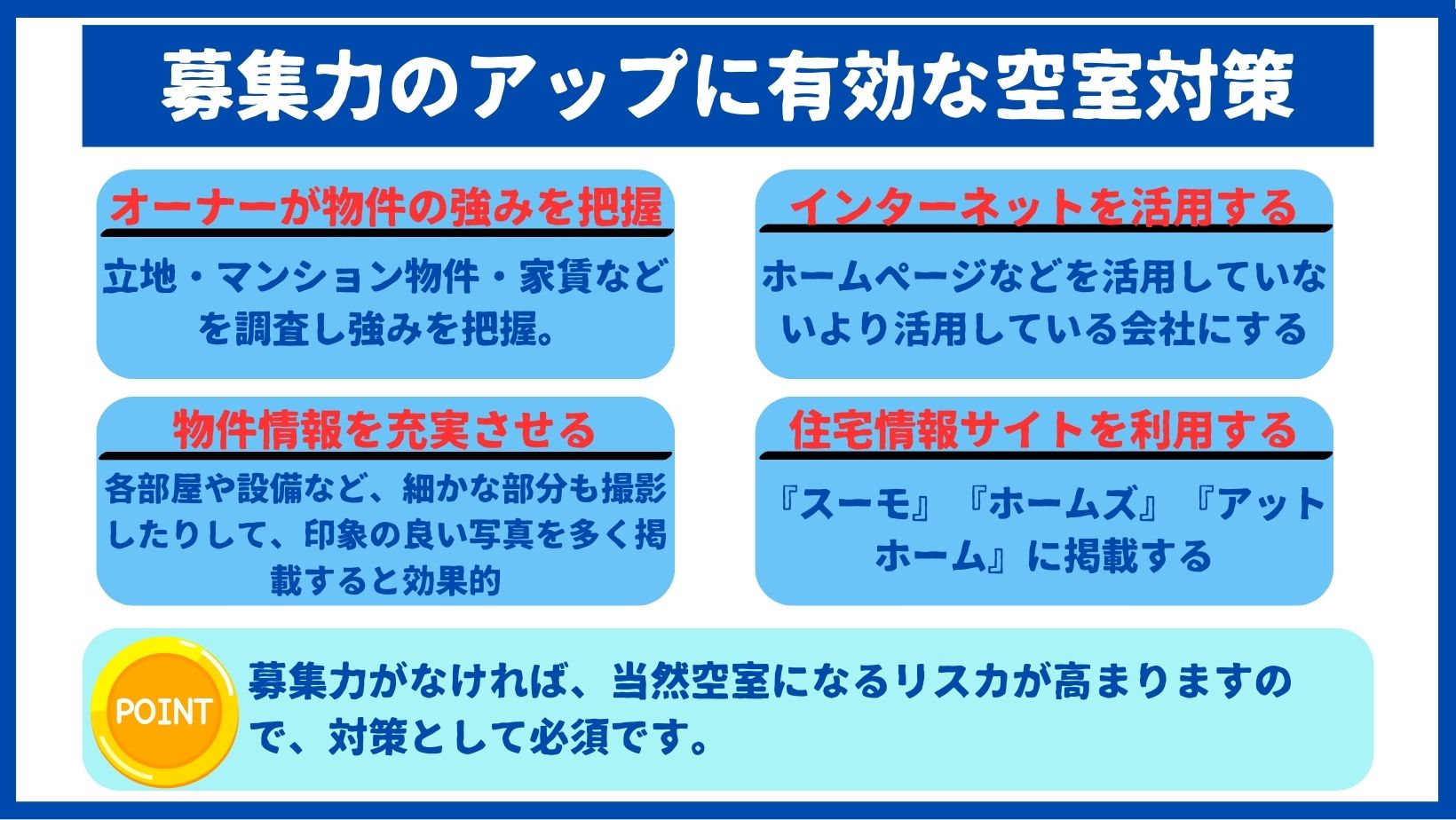 募集力アップ