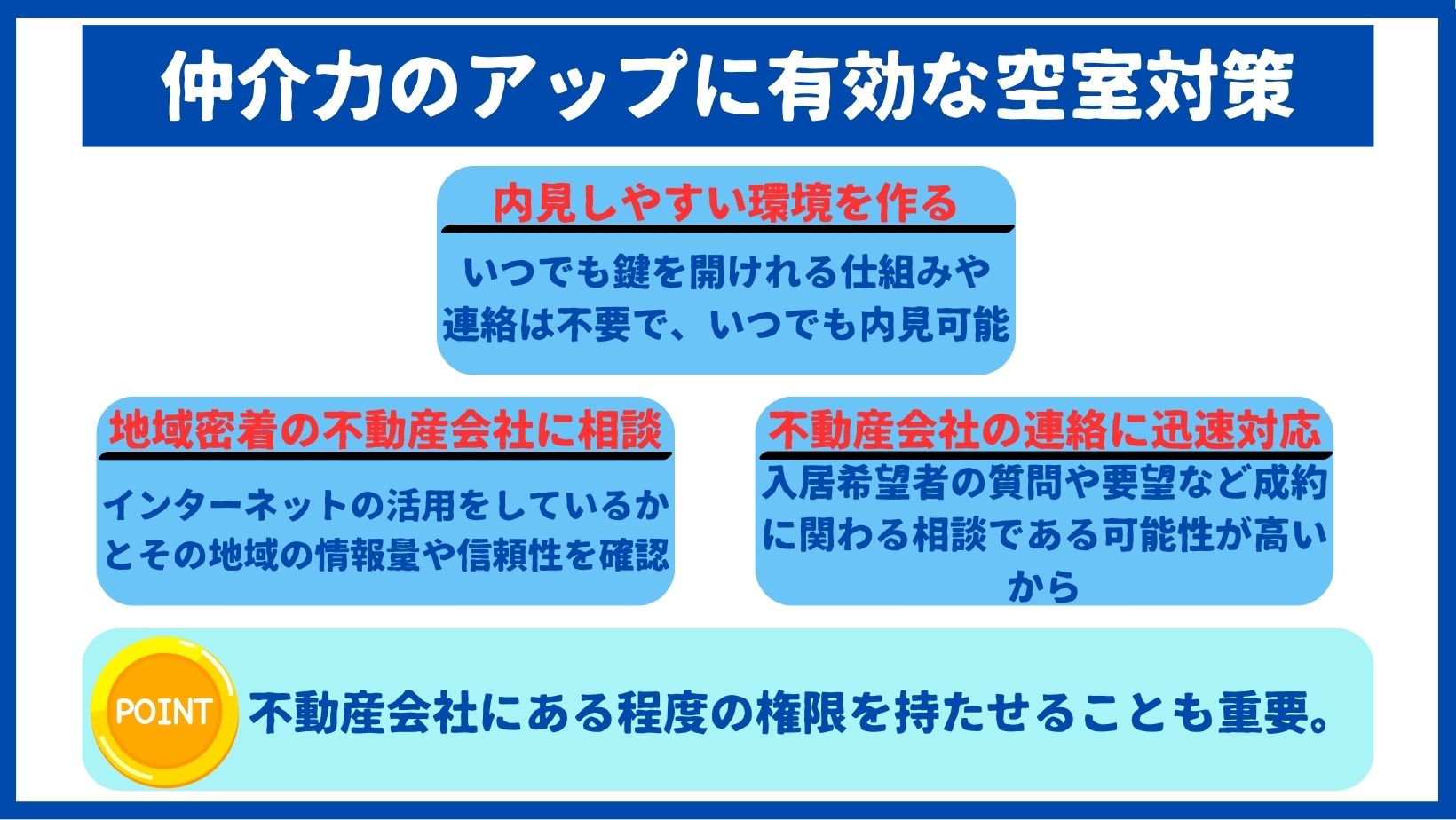 仲介力アップ