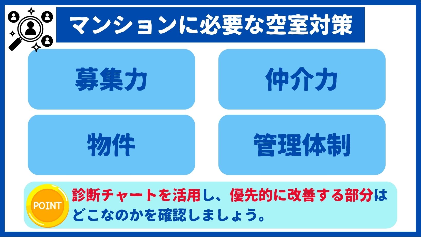 マンションの空室対策