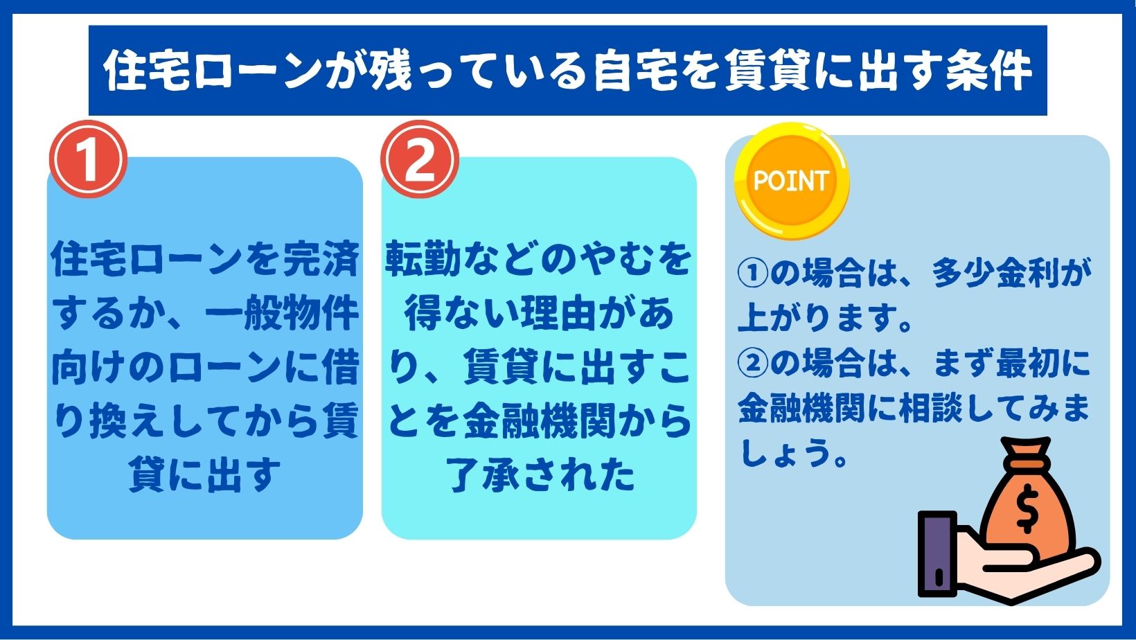 住宅ローンが残っている自宅を賃貸に出す条件
