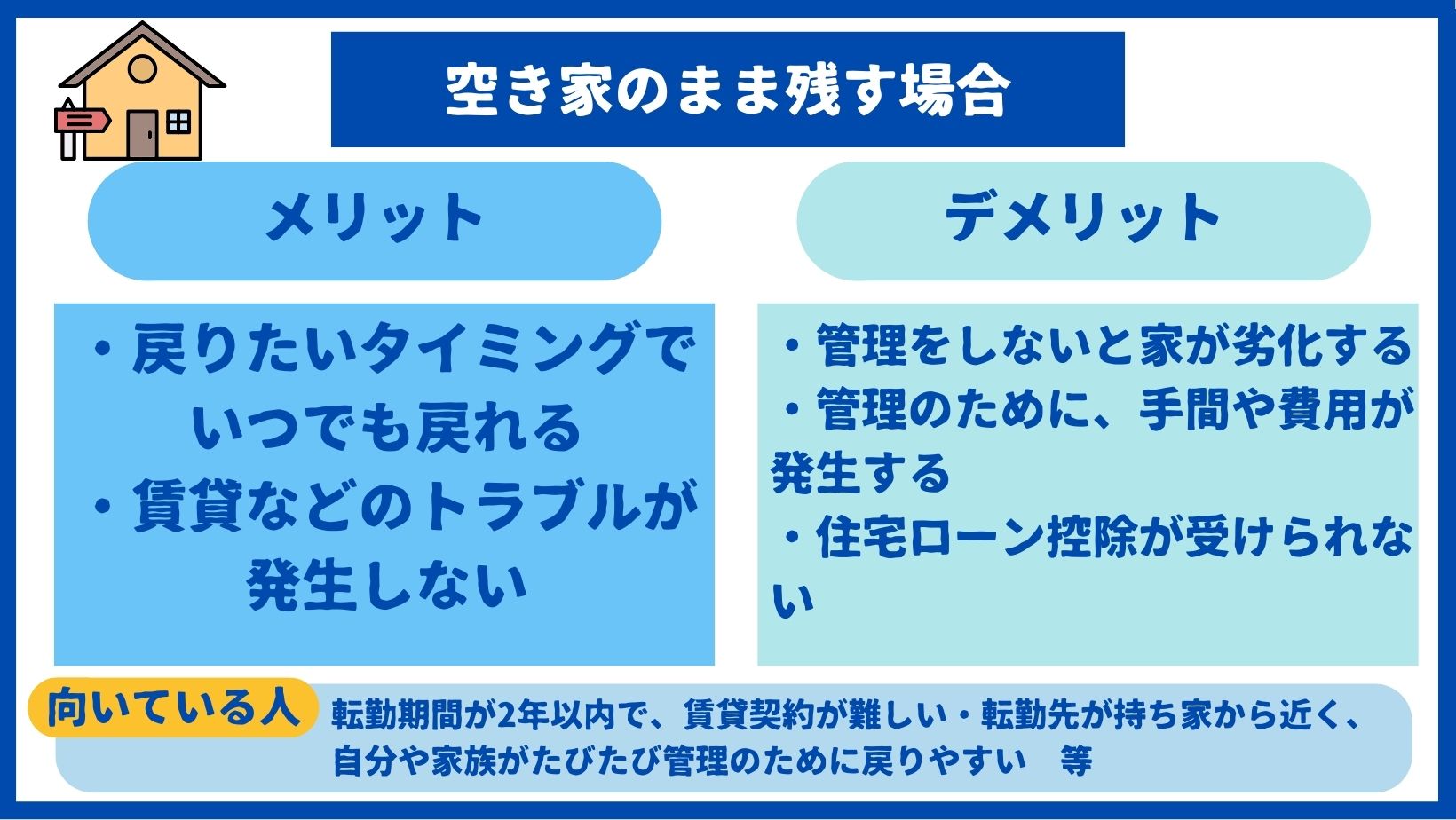 空き家のまま残す場合